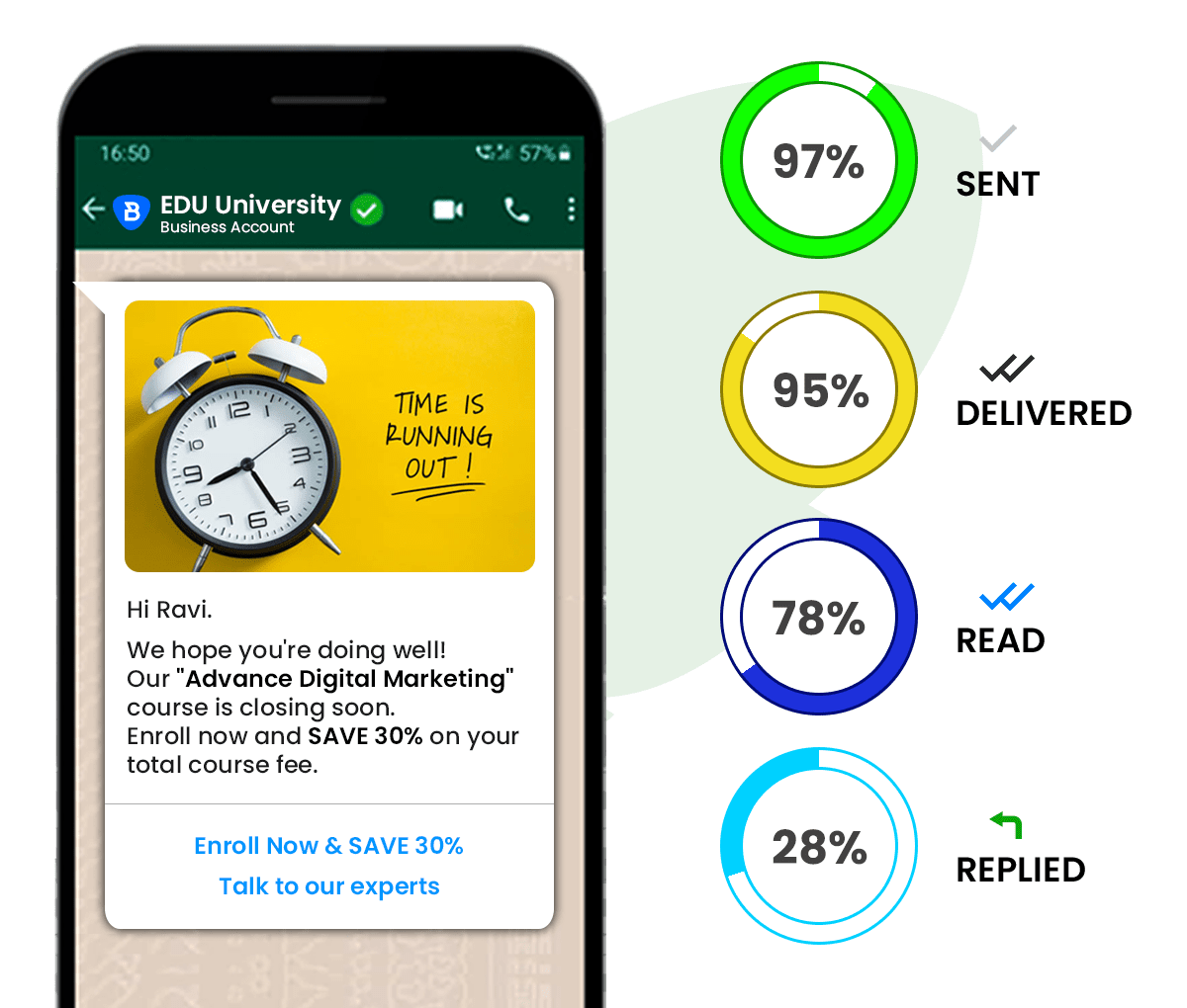 Cratio Whatsapp crm Broadcast Marketing