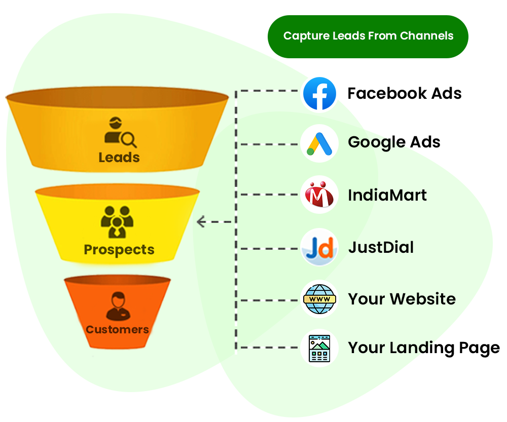 Funnel-Image